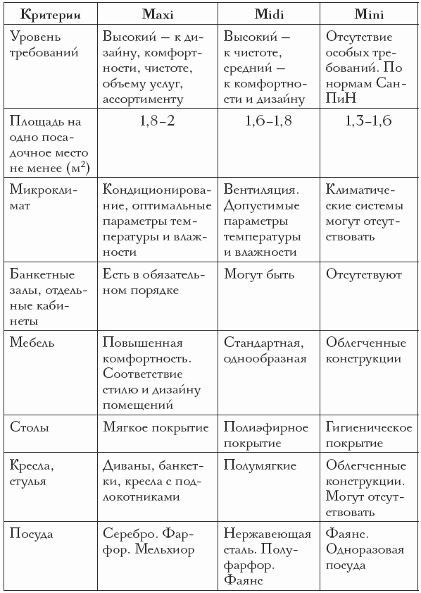 договор продажи запчастей образец