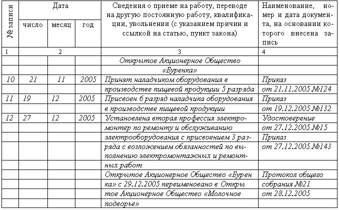образец письма о трудовой книжке по почте